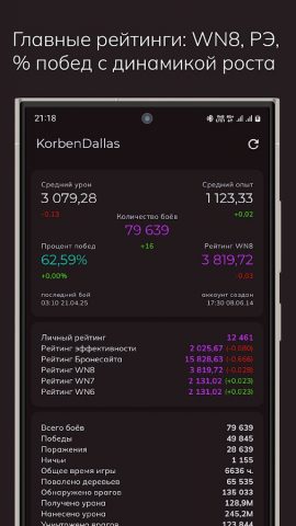 WoT Progress: Статистика (WN8) для Android — скриншот 3