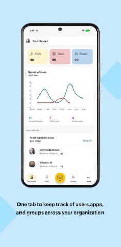 Zoho One Admin для Android — скриншот 3