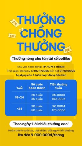 bePartner для Android — скриншот 1