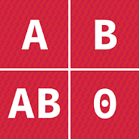 диета группы крови для Android