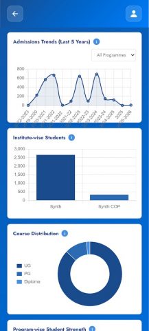 eCampus для Android — скриншот 4
