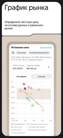 Auto.ru Бизнес для iOS — скриншот 4