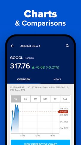 CNBC: Business & Stock News для Android — скриншот 4