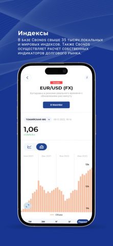 Cbonds для iOS — скриншот 3