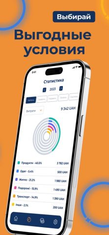 Credit Plus! Считай ЗП Деньги — скриншот 3