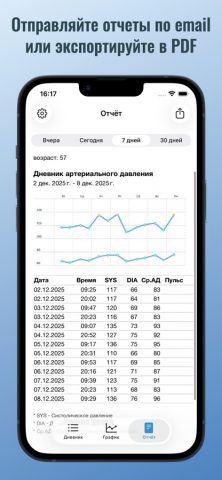 Дневник артериального давления — скриншот 4