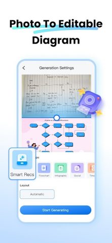 EdrawMax — Diagram Maker для Android — скриншот 2