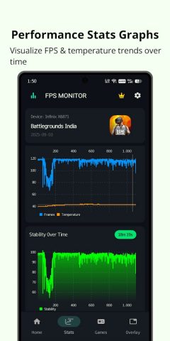 FPS MONITOR — GPU FPS TRACKER для Android — скриншот 3
