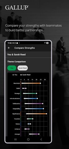 Gallup Access для Android — скриншот 4