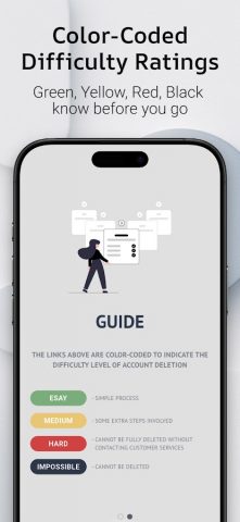 Just Delete Me-Удалить Профиль для Android — скриншот 5
