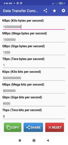 KB MB GB Conversion для Android — скриншот 3