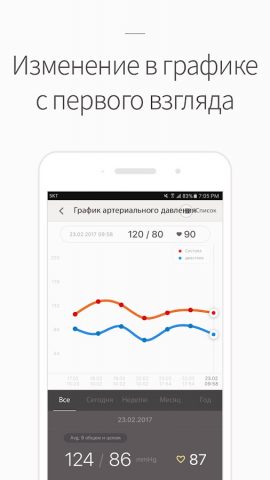 Кровяное давление Дневник для Android — скриншот 3