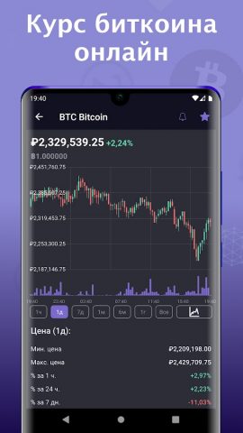 Курсы криптовалют. CoinsData для Android — скриншот 3