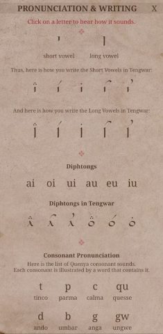 Learn Quenya Elvish Language для Android — скриншот 5