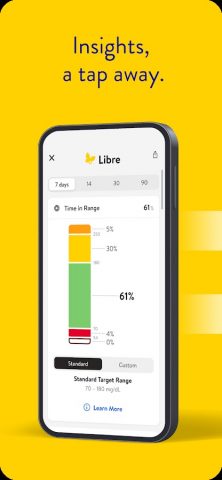 Libre by Abbott для Android — скриншот 5