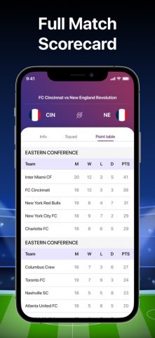 Live Football TV : All Matches для iOS — скриншот 5