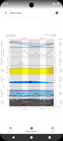 Meteo ICM — weather forecast для Android — скриншот 2