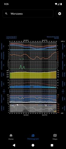 Meteo ICM — weather forecast для Android — скриншот 5
