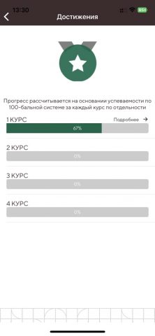Мининский Мобильный для iOS — скриншот 5