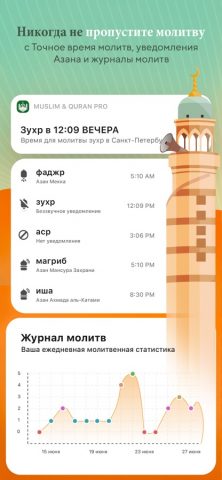 Мусульманин и Коран Pro: Азан для iOS — скриншот 2