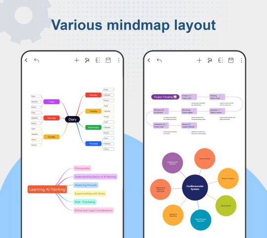 Nice Mind Map — Mind mapping для Android — скриншот 2