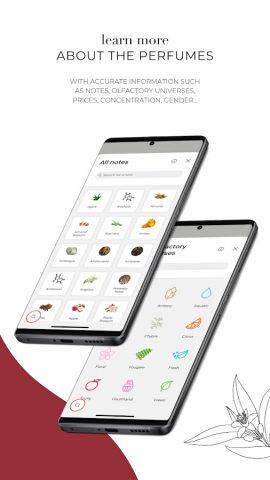 PERFUMIST Perfumes Advisor для Android — скриншот 4