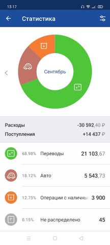 РЕАЛИСТ БАНК для Android — скриншот 4