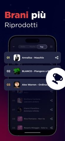 Радио Италия FM онлайн для iOS — скриншот 5