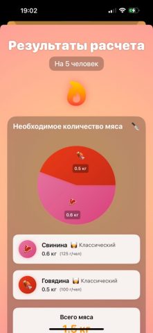 Шашлыки для iOS — скриншот 3