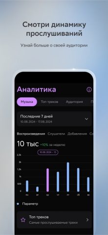 СТУДИО для iOS — скриншот 5