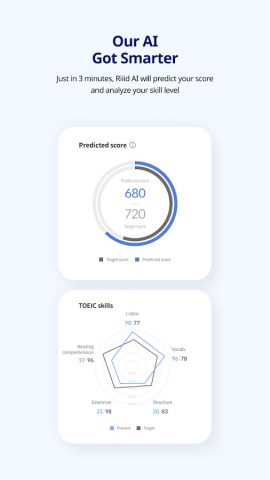 Santa — AI TOEIC&TOEFL для Android — скриншот 4