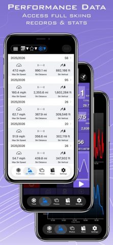Ski Tracks Lite & карты GPS для iOS — скриншот 3