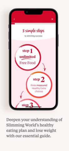 Slimming World для iOS — скриншот 4