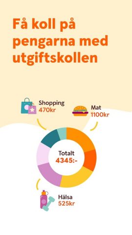 Sparbanken privat для Android — скриншот 4