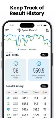 Speed Test SpeedSmart Internet для iOS — скриншот 2