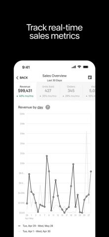 Squarespace: Run your business для iOS — скриншот 4