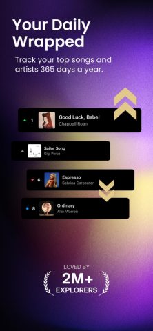 Statiks: Spotify Stats Tracker для iOS — скриншот 1