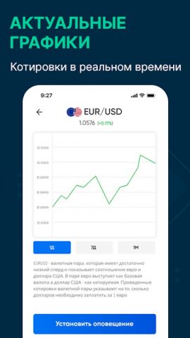 Trading Signals Cигналы Рынка для Android — скриншот 3