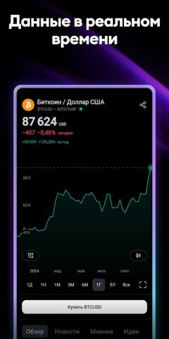 TradingView: Все мировые рынки для Android — скриншот 3