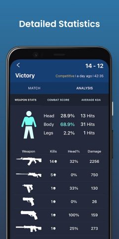 Valorant Tracker — Valking.gg для Android — скриншот 4