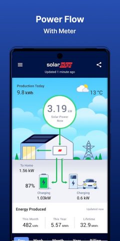 mySolarEdge для Android — скриншот 2
