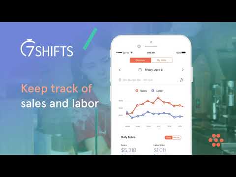 7shifts: Employee Scheduling для Android — официальный трейлер