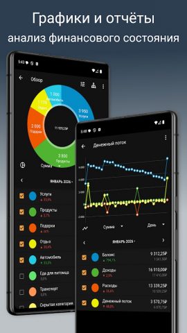 Alzex Finance для Android — скриншот 3