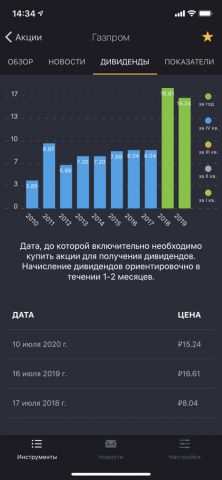 BlackTerminal – Инвестиции — скриншот 5