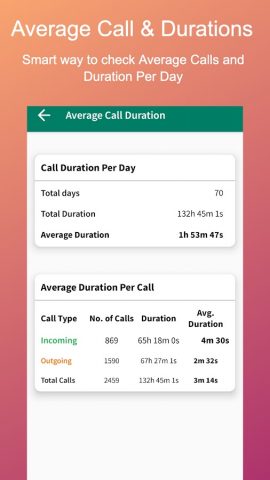 Call Analysis — Call Backup для Android — скриншот 5