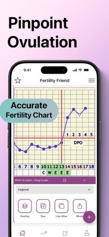 Fertility Friend Ovulation App для Android — скриншот 2