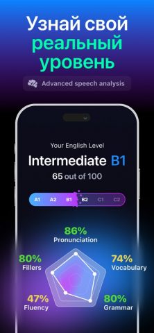 Fluently — AI English Tutor для iOS — скриншот 4