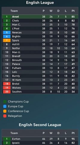 Футбол Карьера Симулятор Игра для Android — скриншот 3