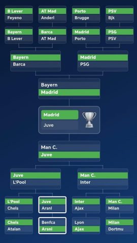 Футбол Карьера Симулятор Игра для Android — скриншот 4