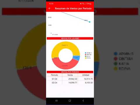 GO Farma для Android — официальный трейлер